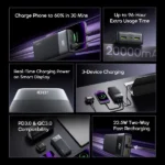 Oraimo PowerNova Q21 20000mAh 22.5W Power Bank OPB-7200Q - Image 3